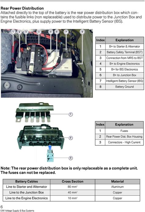 e90 wiring harness junction box|e90 bus voltage system.